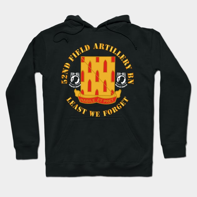 52nd Field Artillery Battalion - Least We Forget Hoodie by twix123844